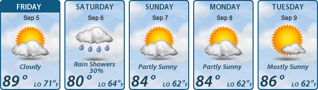 5-Day Forecast