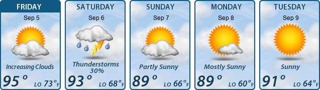 5-Day Forecast
