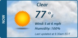 Current Conditions