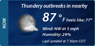 Current Conditions
