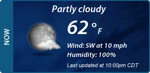 Current Conditions