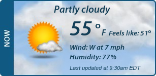 Current Conditions
