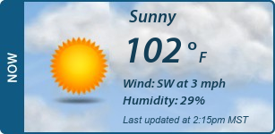 Current Conditions