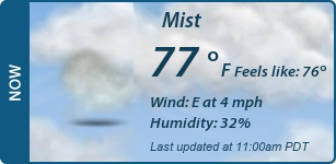Current Conditions
