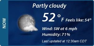 Current Conditions