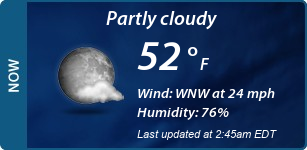 Current Conditions