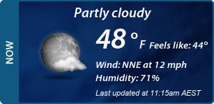Current Conditions