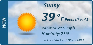 Current Conditions
