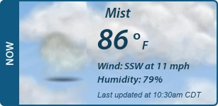 Current Conditions