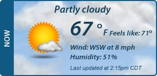 Current Conditions