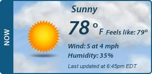 Current Conditions