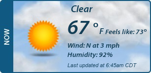 Current Conditions