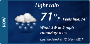 Current Conditions