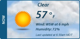 Current Conditions