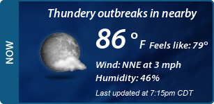 Current Conditions