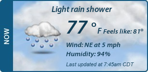 Current Conditions
